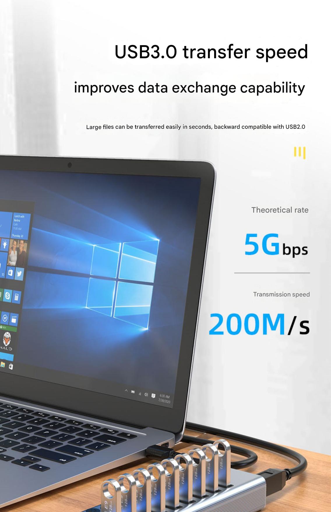 USB 3.0 11-Port Hub with Power Supply – Speed up to 5 Gbps