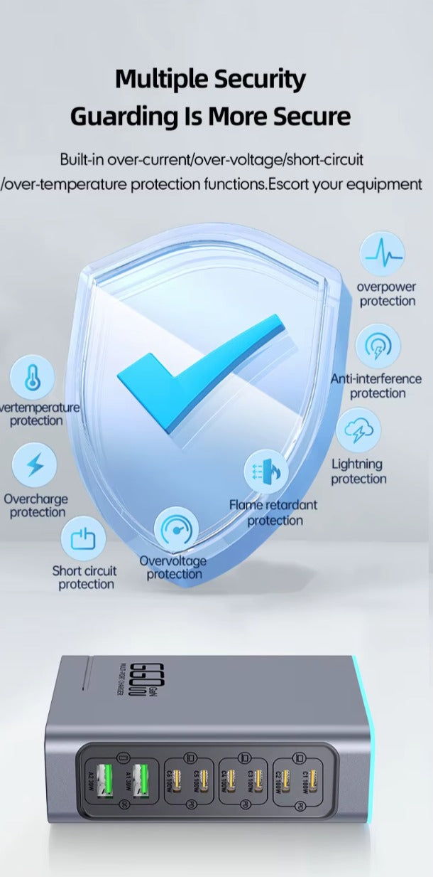 Premium 660W GaN Charger Station 8-Port EU Plug, Fast PD Charging Hub for MacBook iPhone Samsung Laptop Tablet - CE FCC Certified