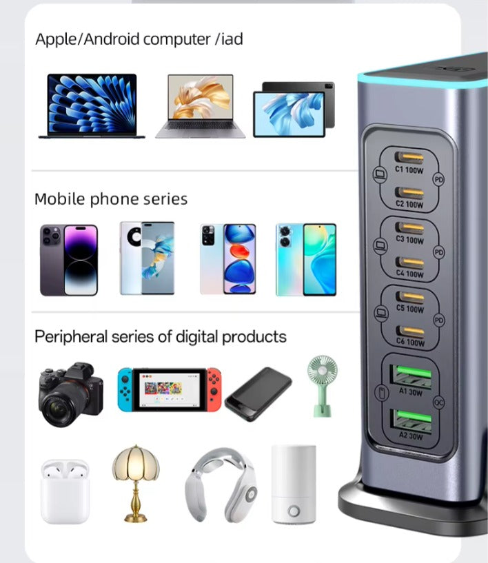 Premium 660W GaN Charger Station 8-Port EU Plug, Fast PD Charging Hub for MacBook iPhone Samsung Laptop Tablet - CE FCC Certified