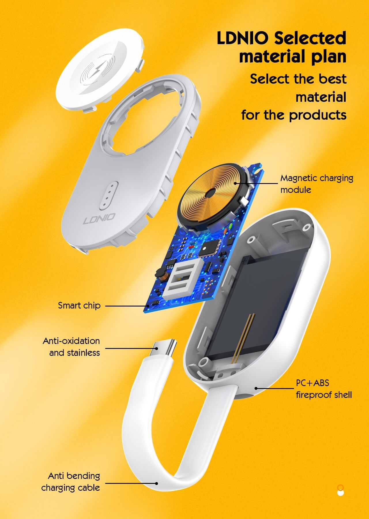 LDNIO AW005 Smartwatch Wireless Power Bank 1200mAh – Portable Charger with LED Display
