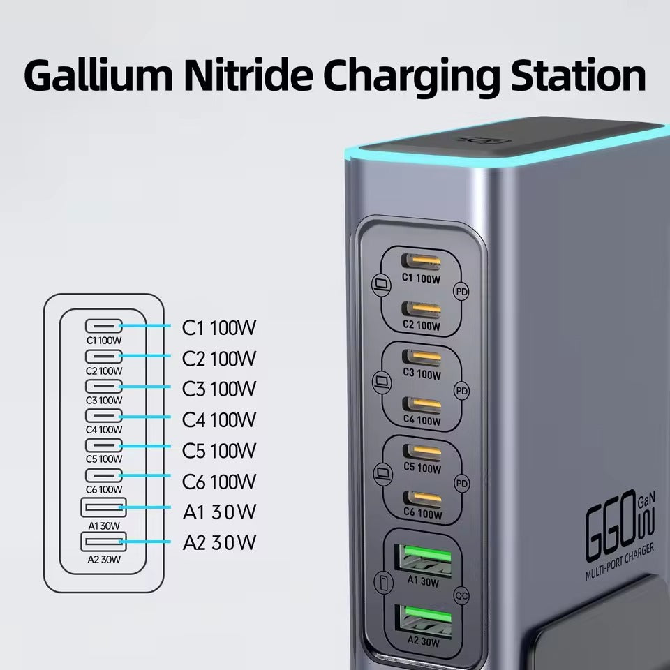 Premium 660W GaN Charger Station 8-Port EU Plug, Fast PD Charging Hub for MacBook iPhone Samsung Laptop Tablet - CE FCC Certified